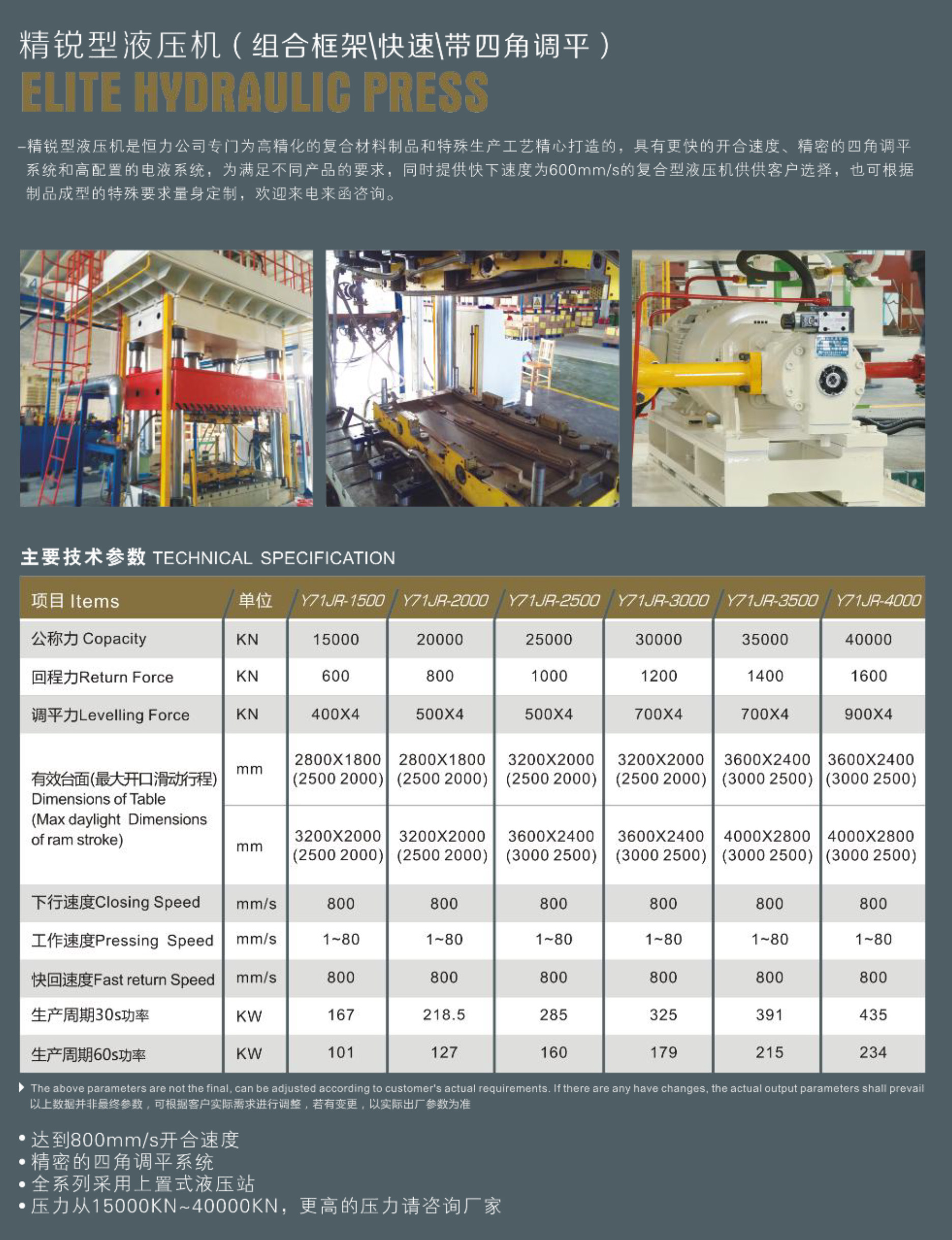 04- Combination frame-type hydraulic machine-1