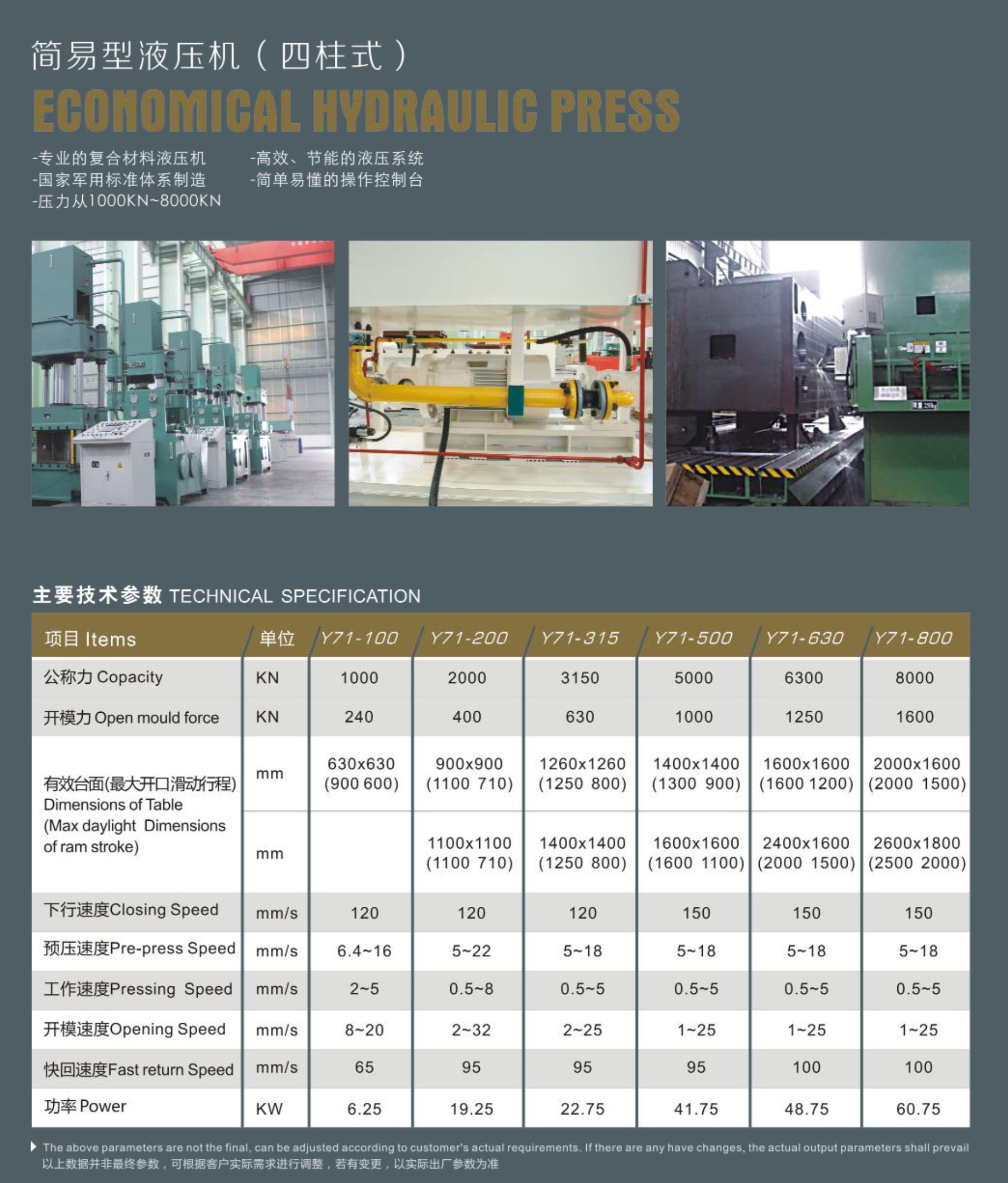01-four column simple hydraulic press-1