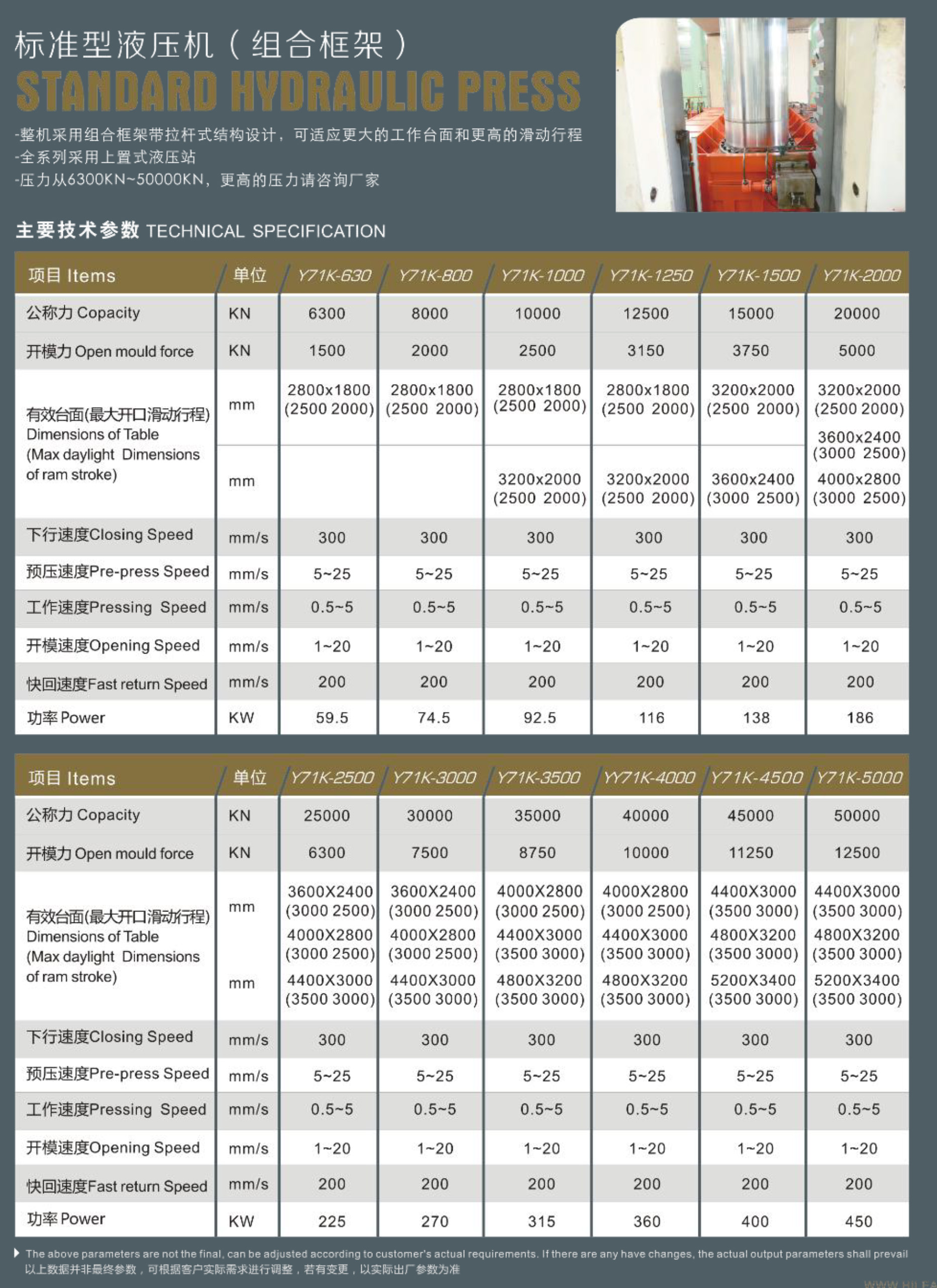 03- Combination framework standard hydraulic press-1
